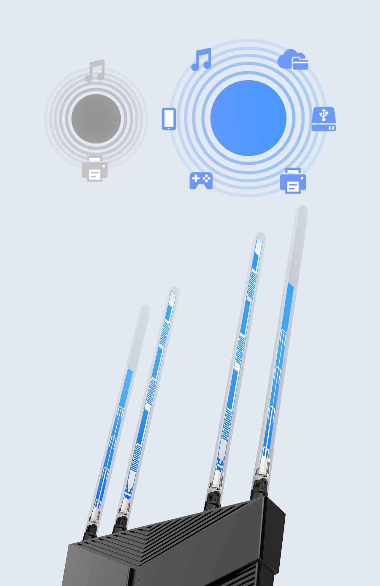 Illustration of 4 antennas providing wider coverage