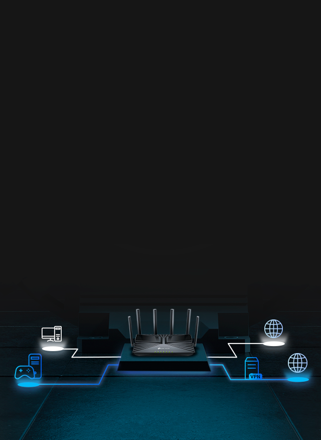 VPN Clients and Server Supported