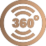 360 derece WiFi kapsaması