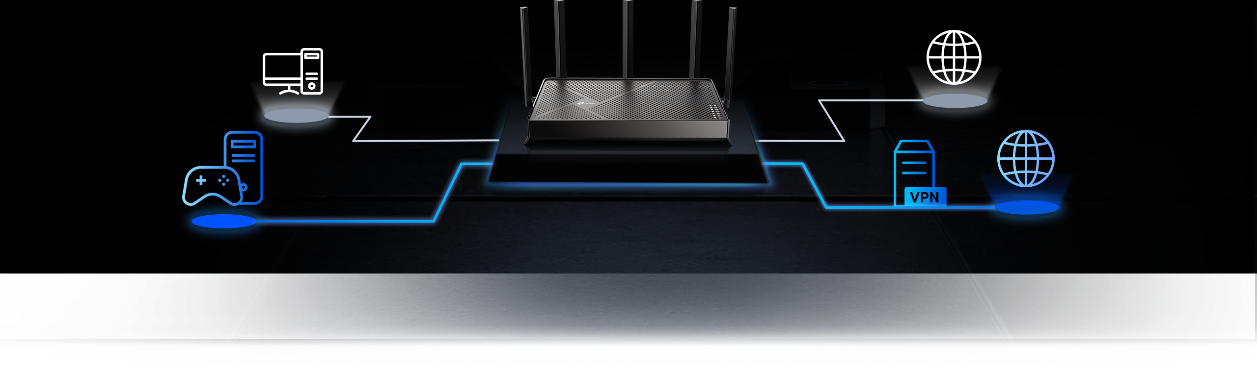 VPN clients and server supported