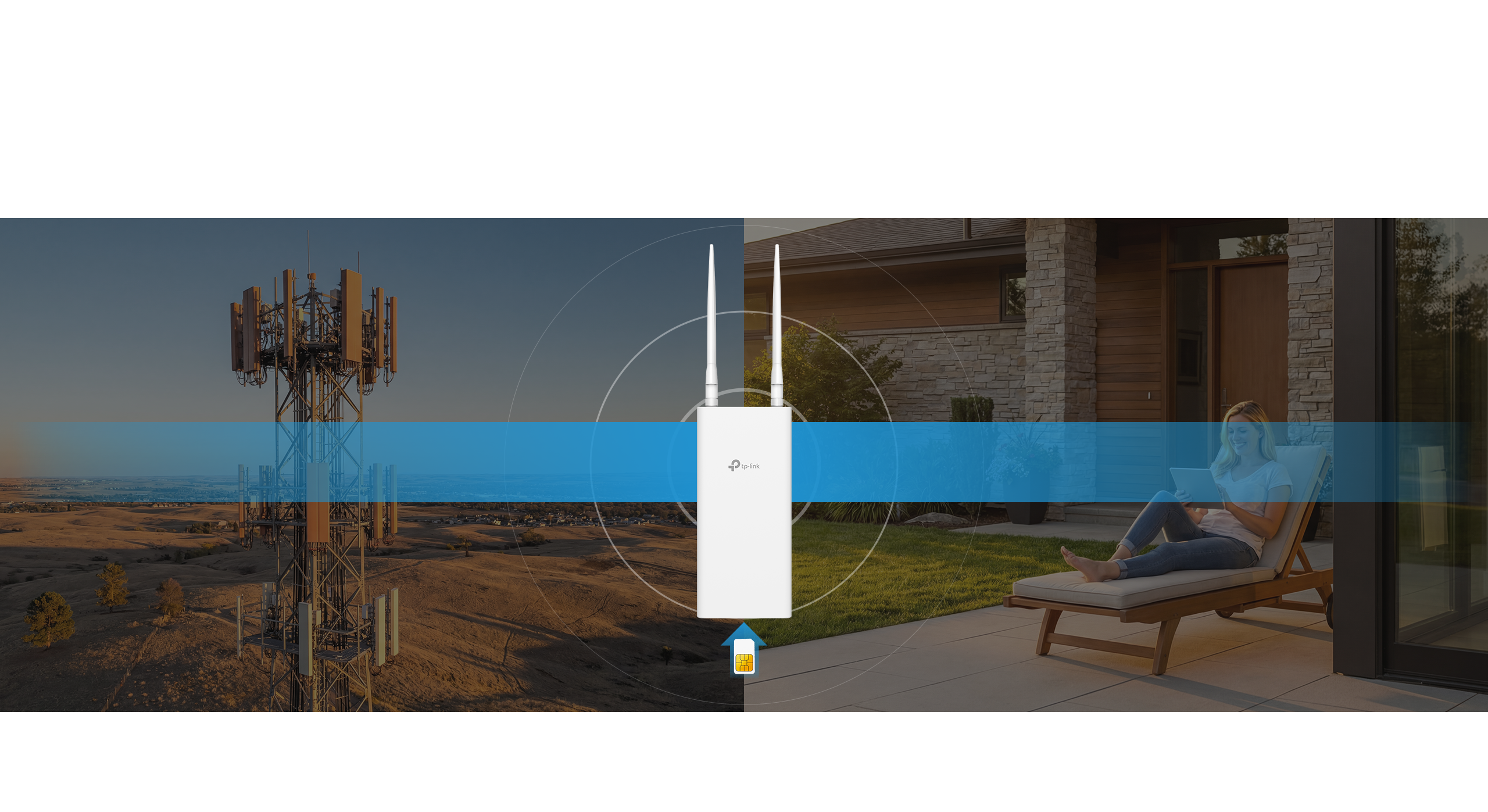 Dual-band Wi-Fi 6 speed comparison