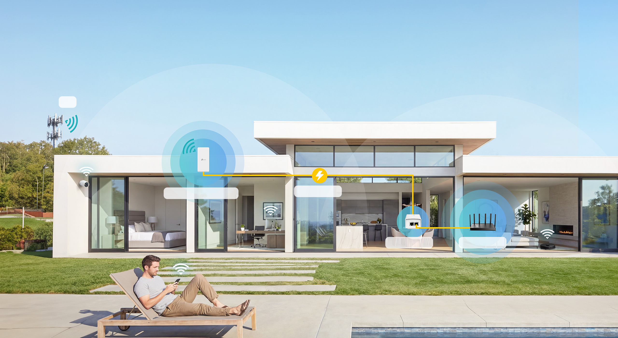 Devices connected in a home