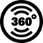 360 Derece