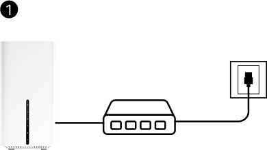 Modem aracılığıyla bağlan