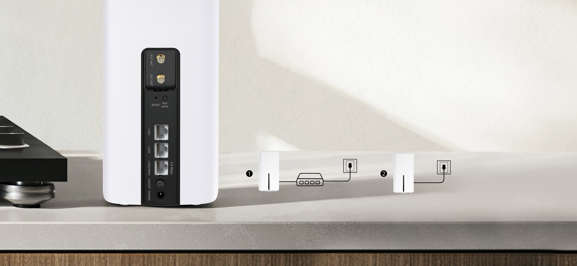 Available 2.5 Gpbs background with illustration of NX600 connecting via modem or directly to Ethernet