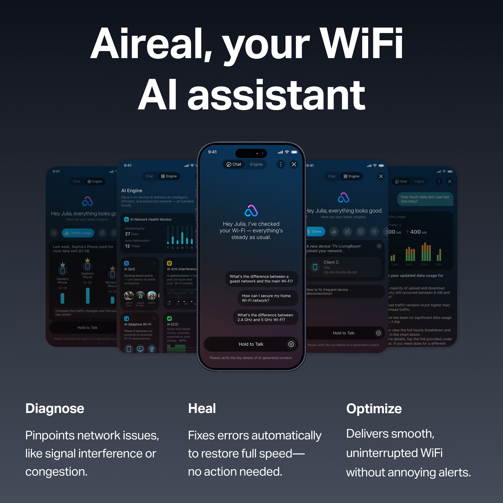 AI