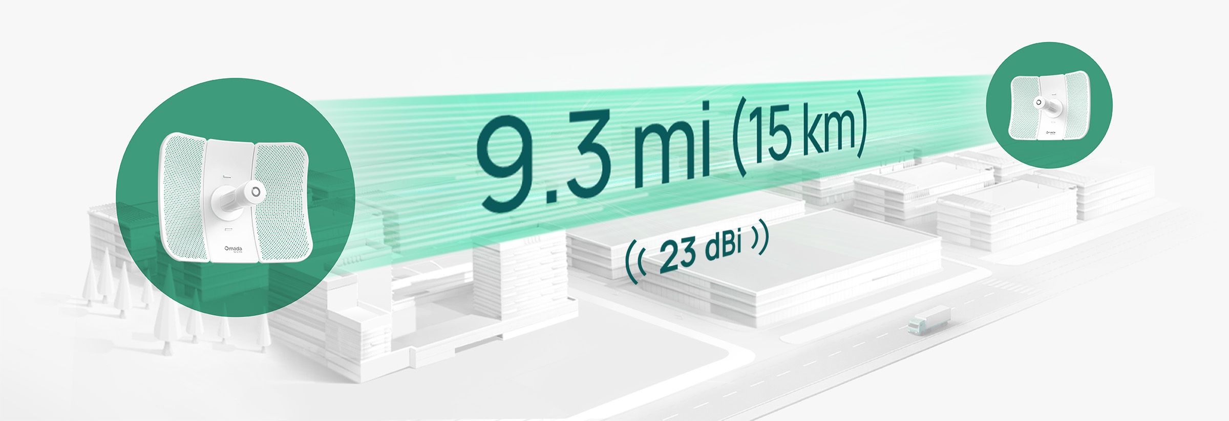 9.3 mi (15 km) ((23 dBi))