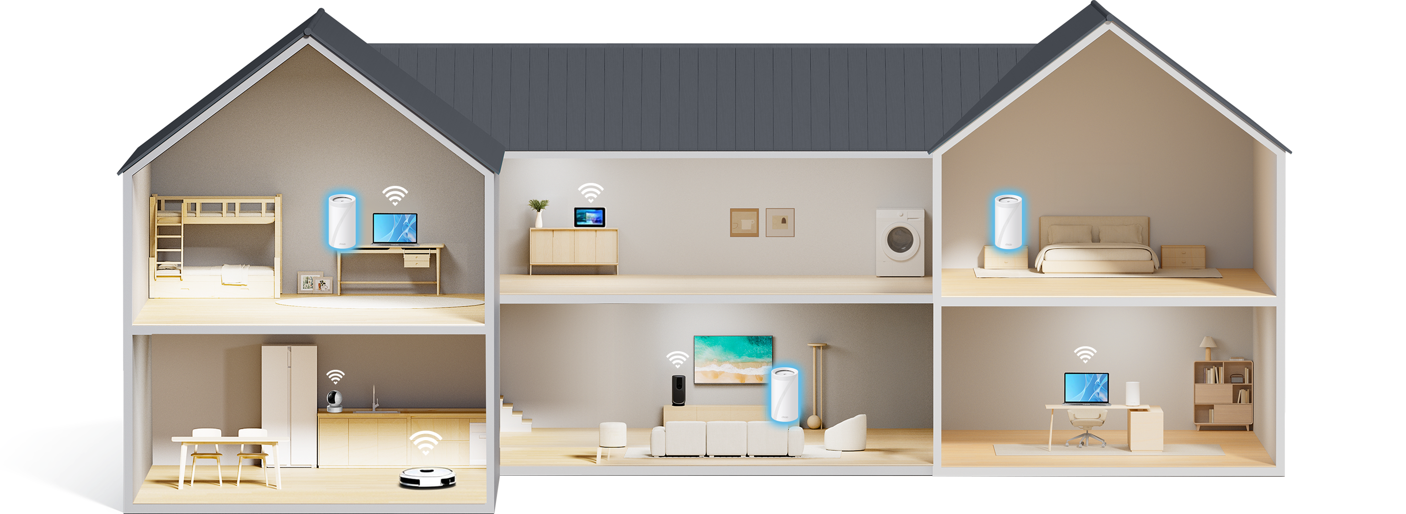 a house with wifi routers and a separate IoT network