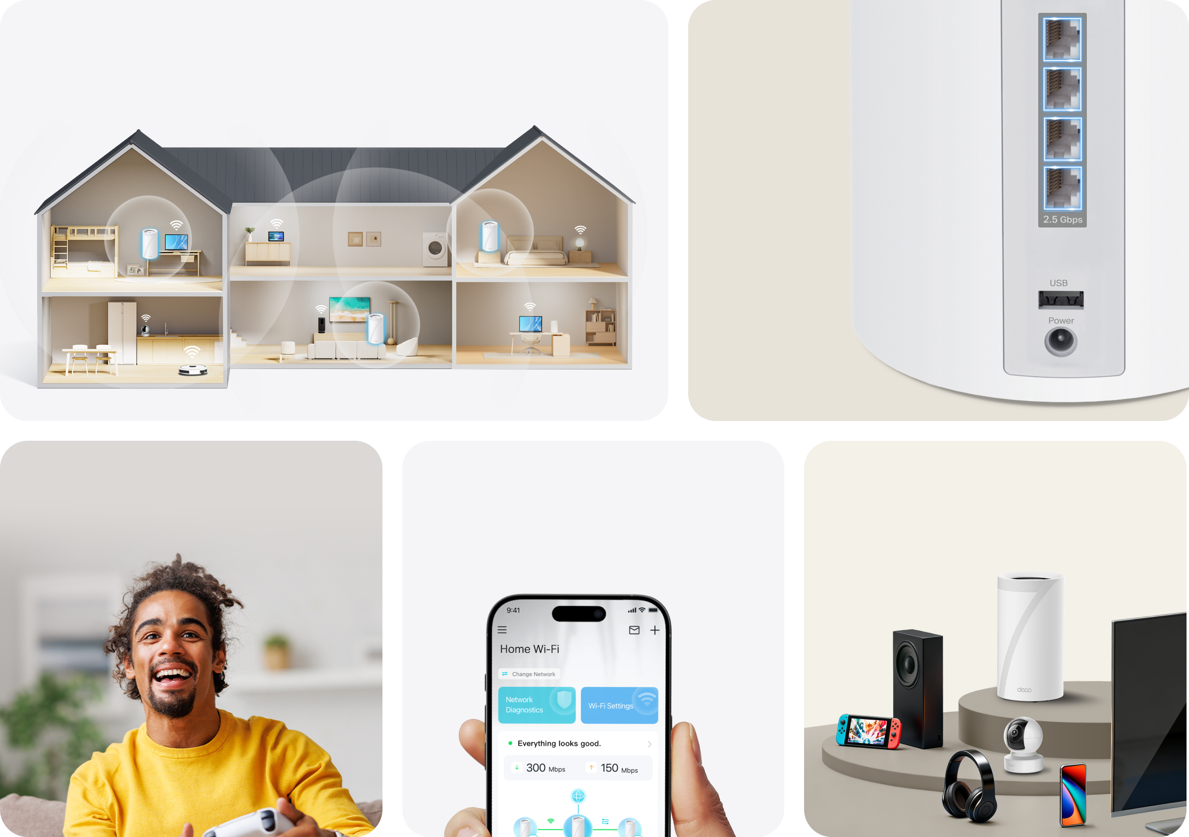 Selling points – Wi-Fi coverage, multi-gig, tri-band, easy setup, 200 devices