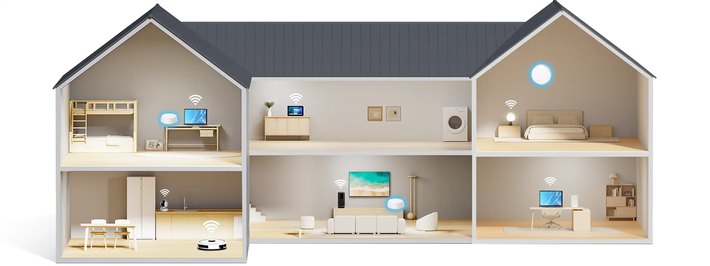 a house with wifi routers and a separate IoT network