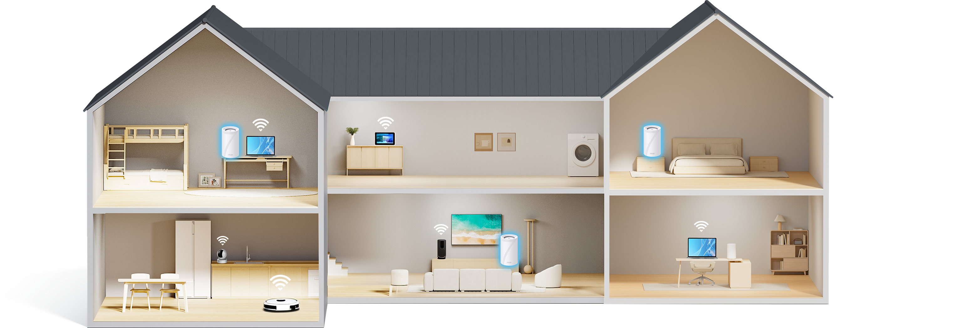 a house with wifi routers and a separate IoT network