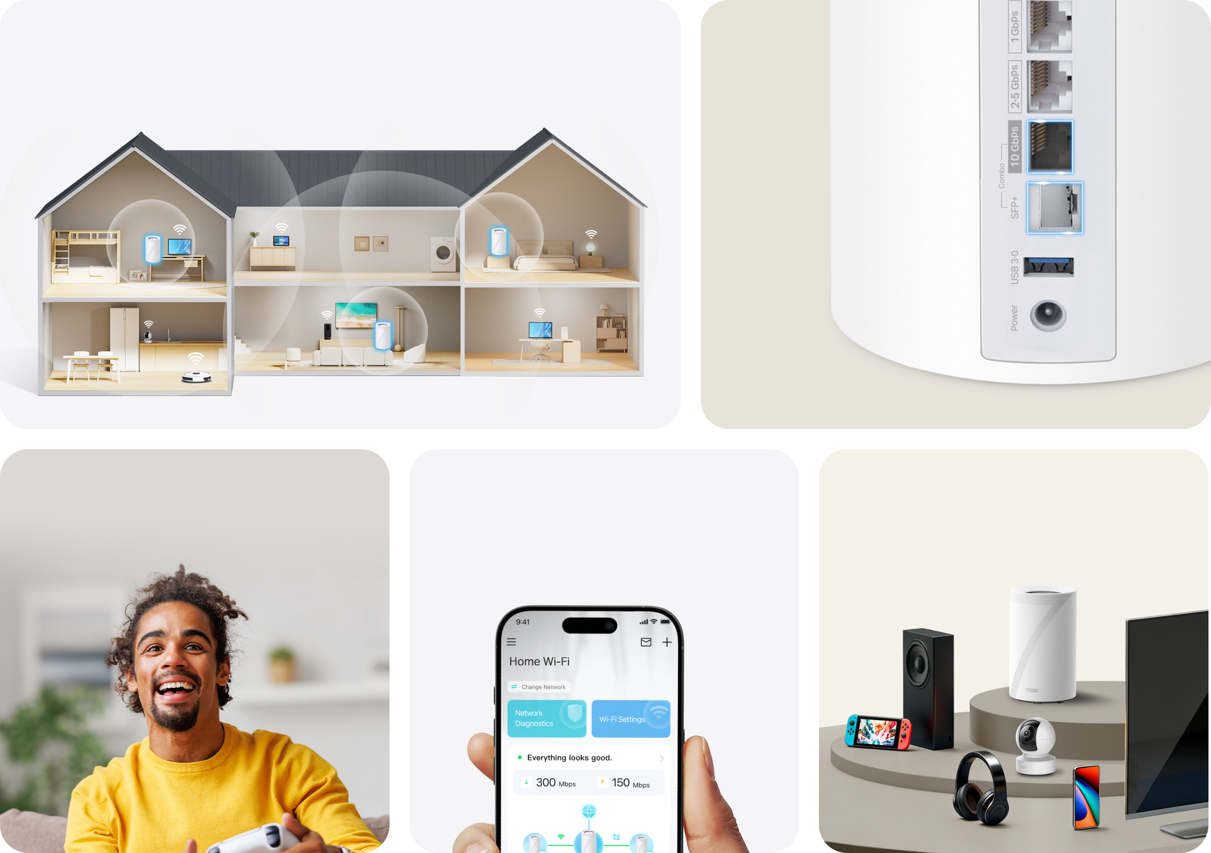 Selling points – Wi-Fi coverage, multi-gig, tri-band, easy setup, 200 devices