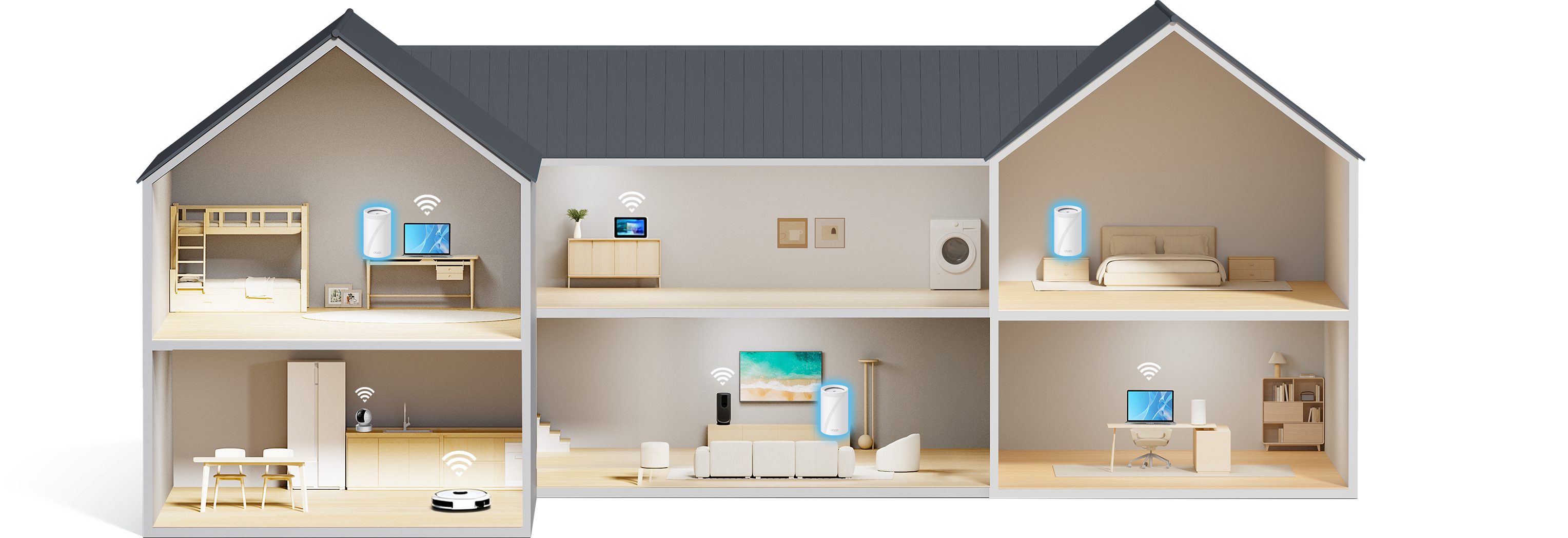 a house with wifi routers and a separate IoT network