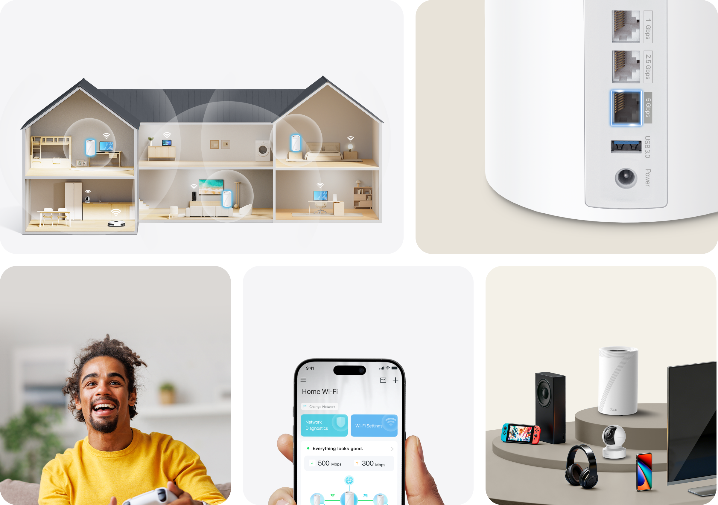 Selling points – Wi-Fi coverage, multi-gig, tri-band, easy setup, 200 devices