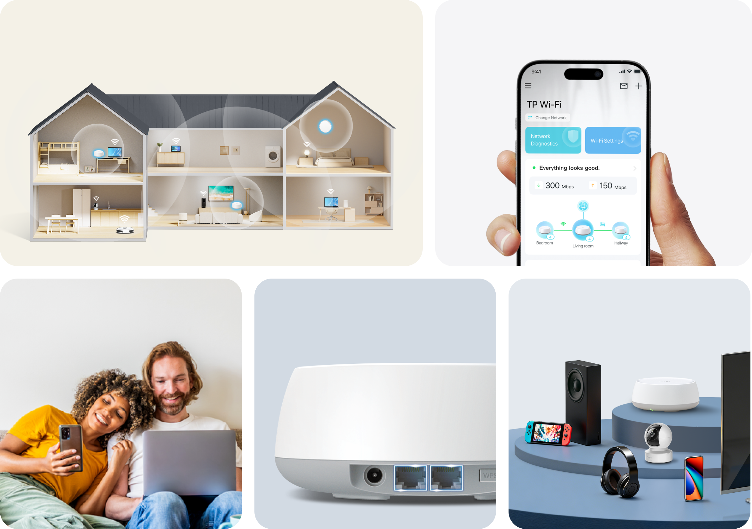 Selling points – Wi-Fi coverage, speed, easy setup, devices