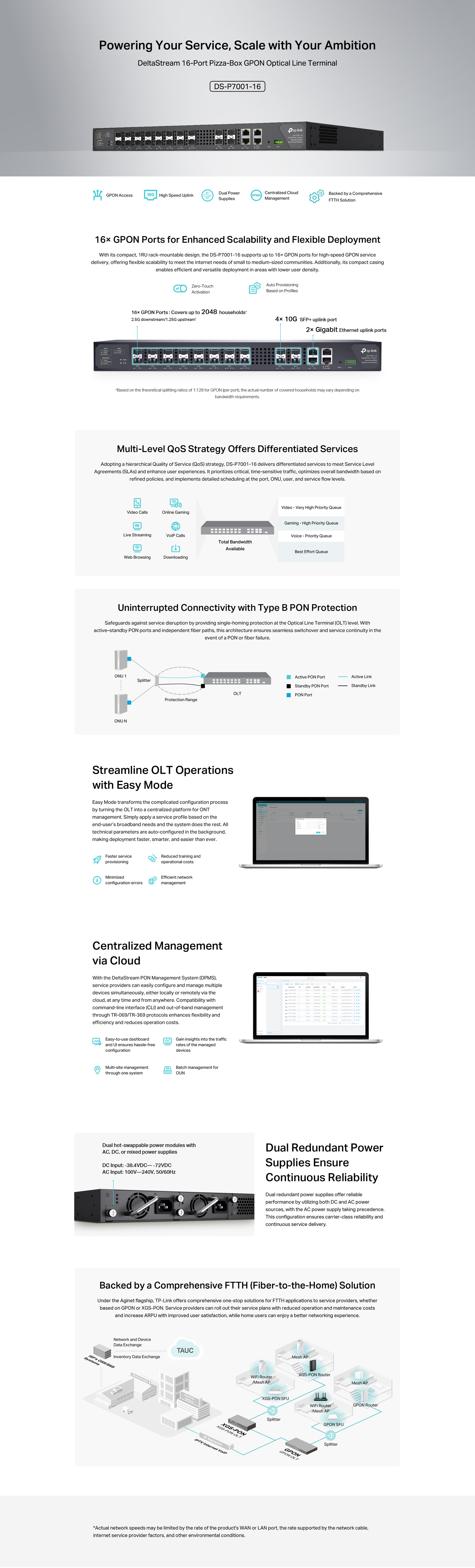 Highlights banner for DS-P7001-16