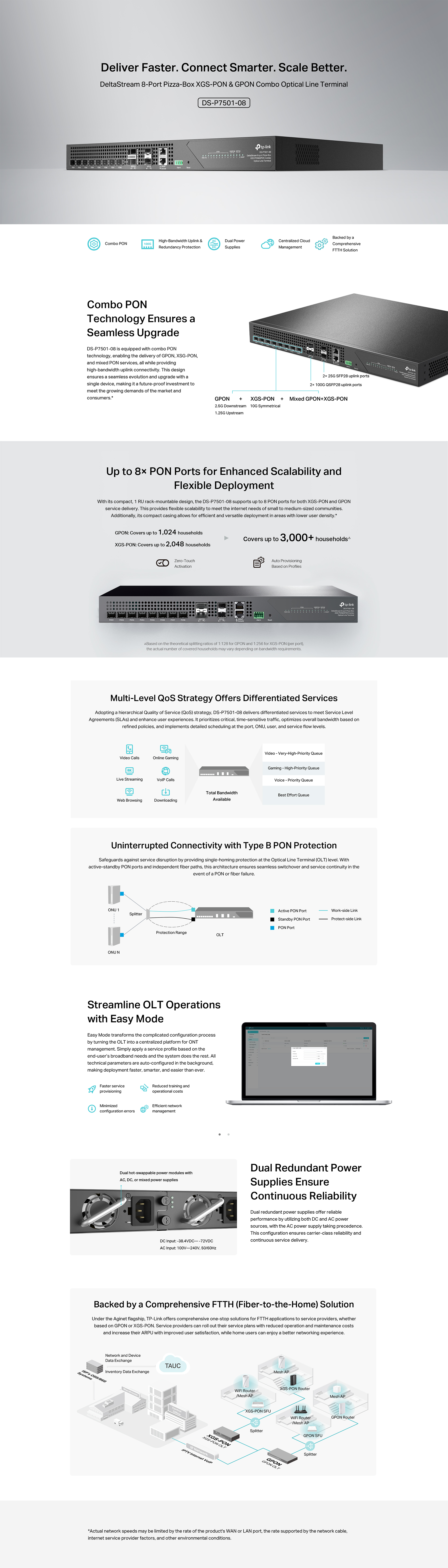 Highlights banner for DS-P7501-08