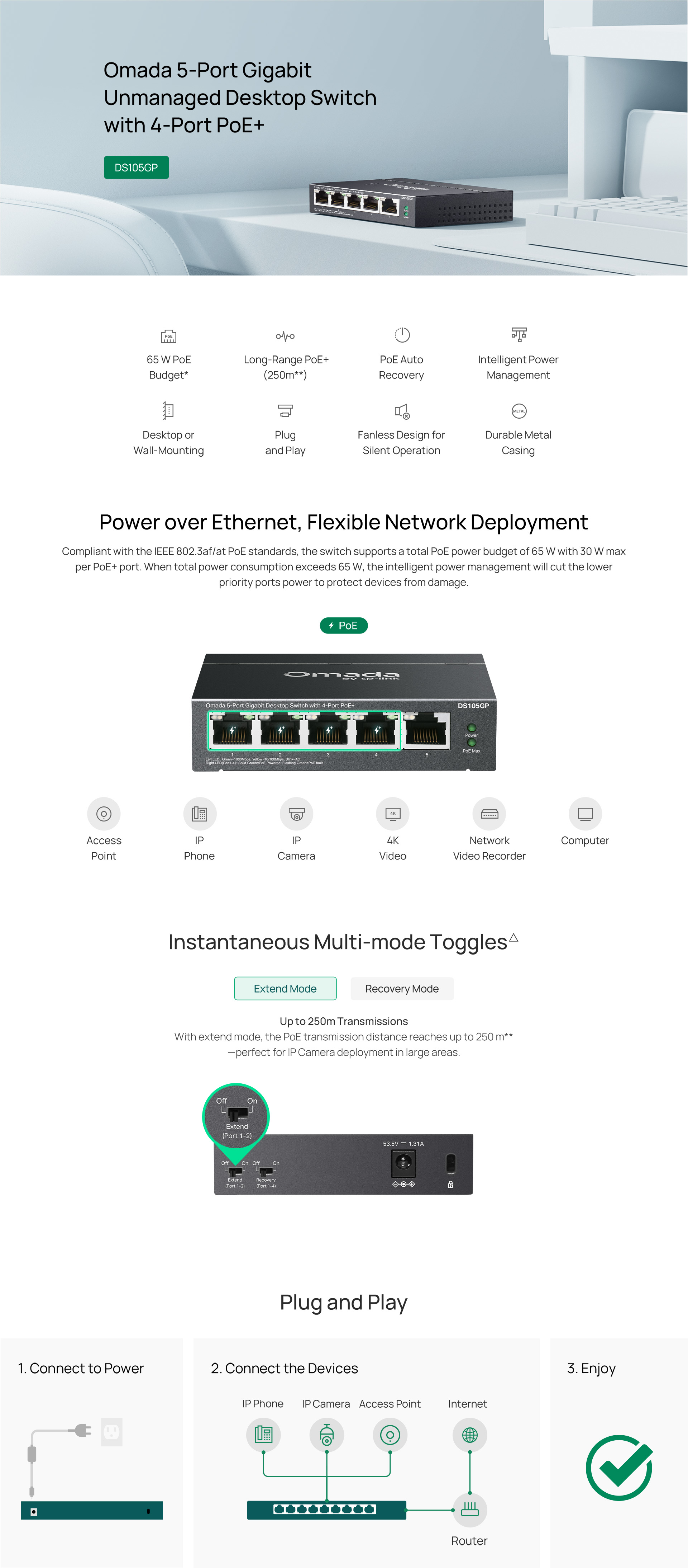 Highlights banner for ds105gp