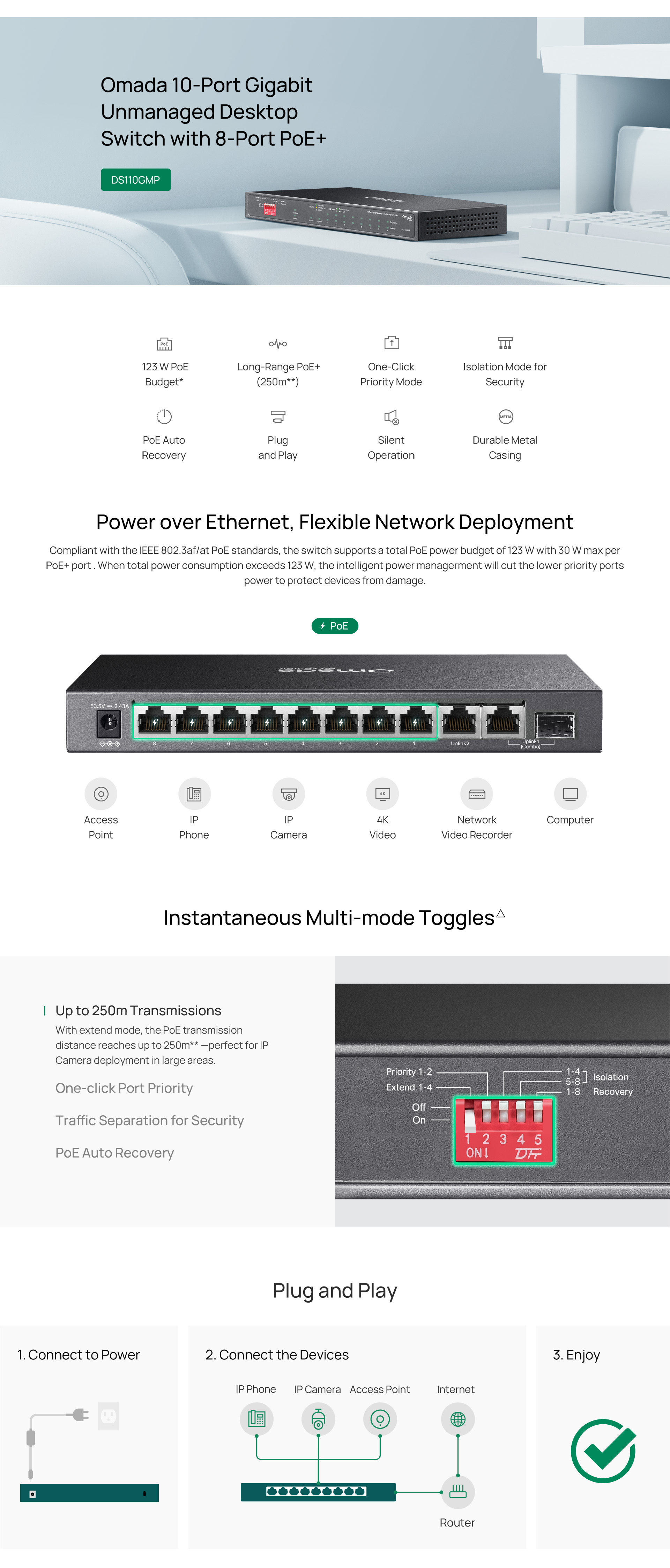 Highlights banner for ds110gmp