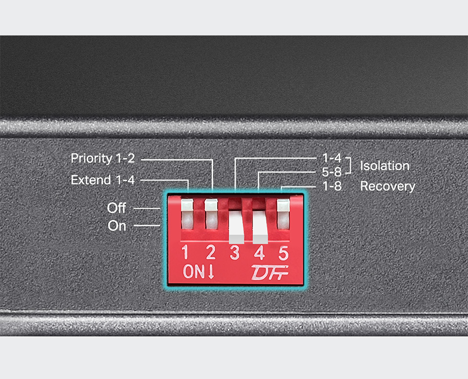 Traffic Separation for Security