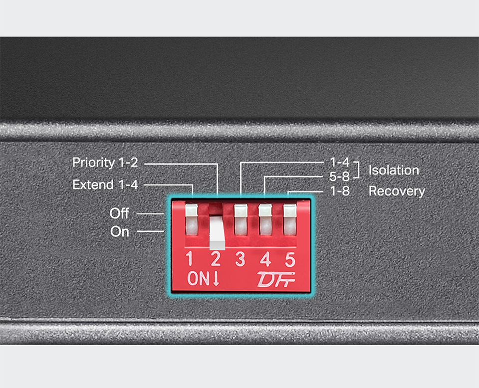 One-click Port Priority