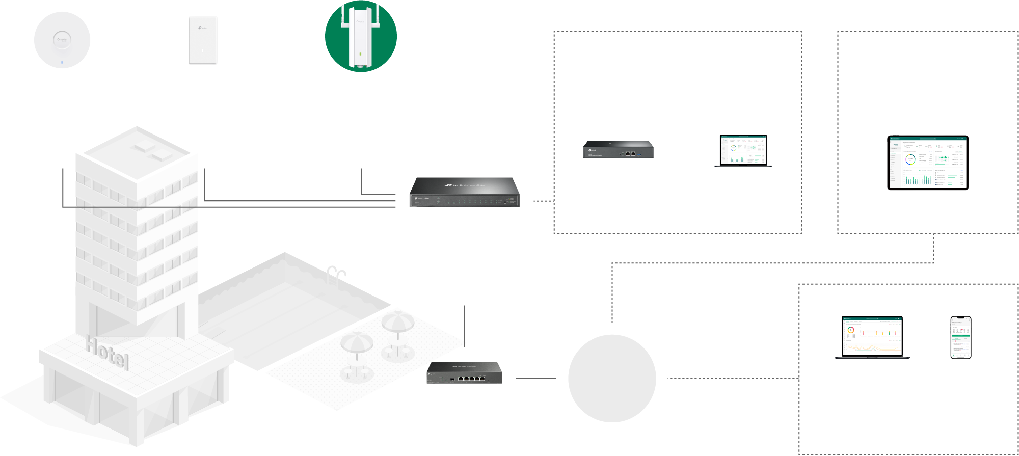 Seamless Integration Diagram