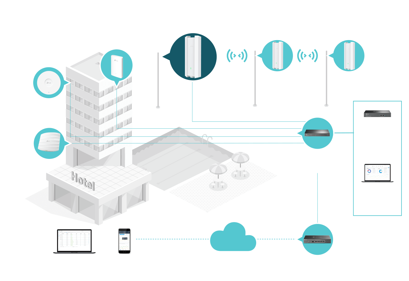 Omada AX1800 Indoor/Outdoor WiFi 6 Access Point EAP610-OUTDOOR