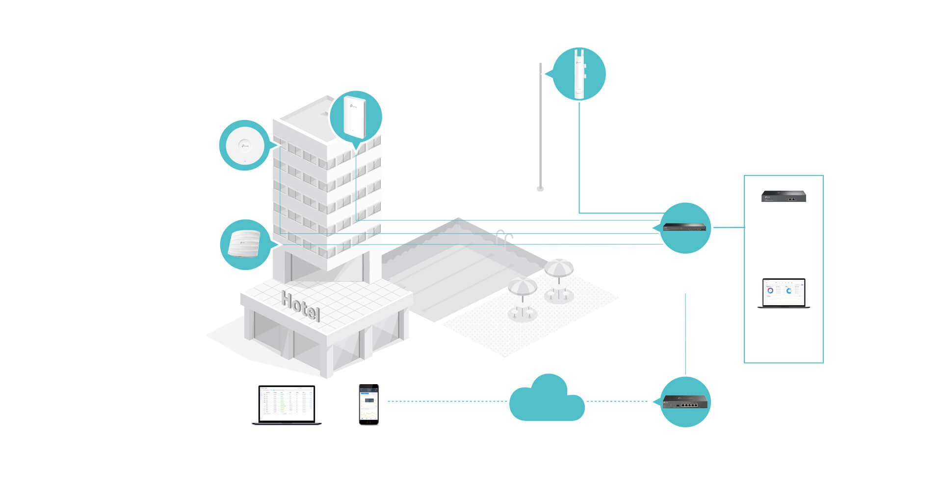 Omada AX1800 Wall Plate WiFi 6 Access Point EAP615-WALL