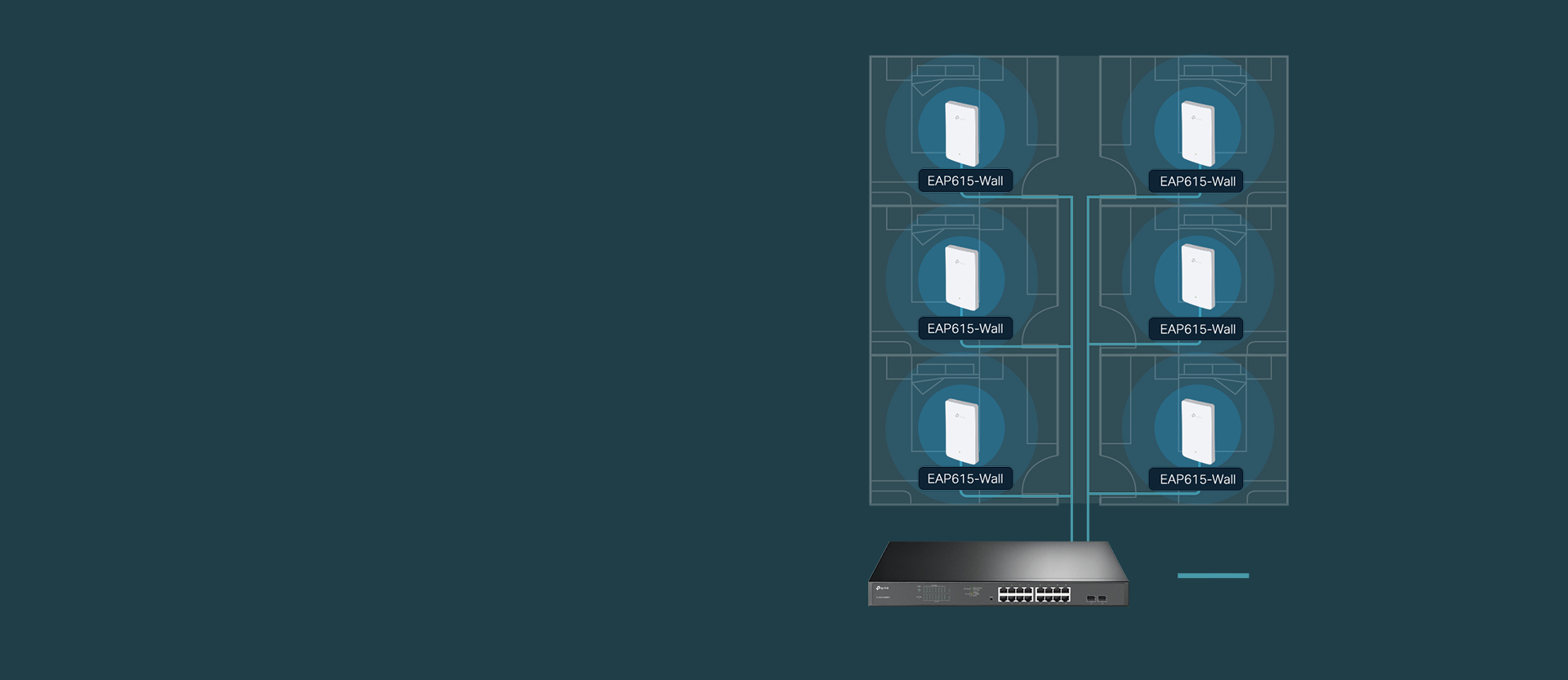 Omada AX1800 Wall Plate WiFi 6 Access Point EAP615-WALL