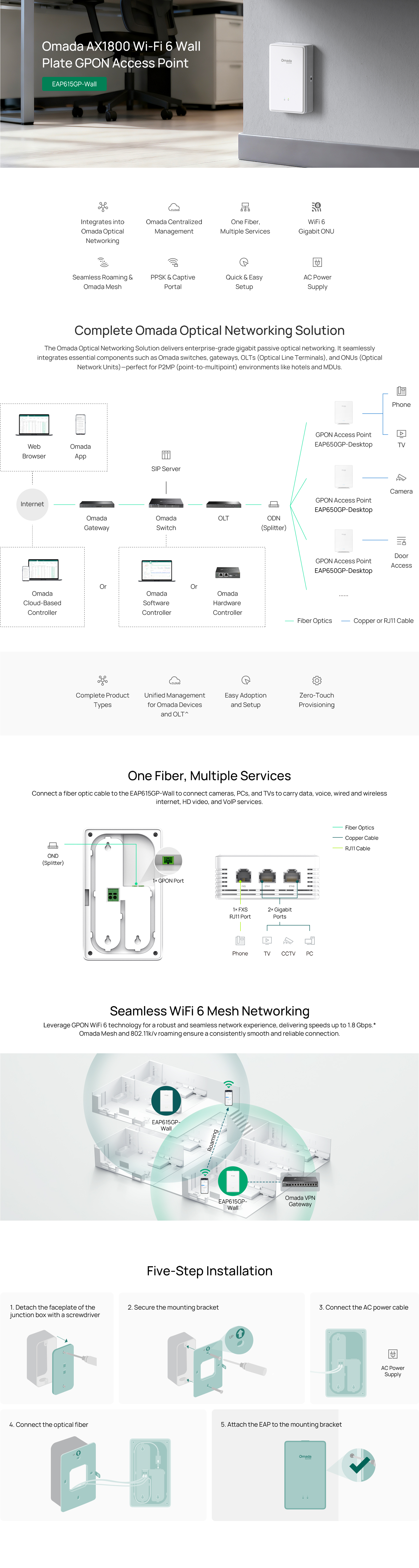 Highlights banner for EAP615GP-Wall