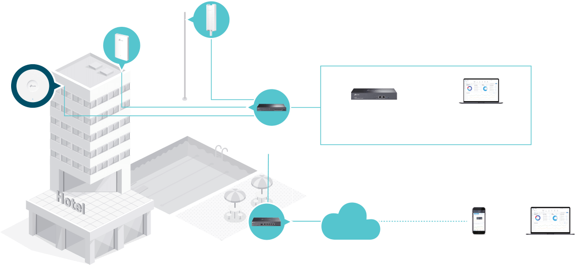 Omada AX1800 Ceiling Mount WiFi 6 Access Point EAP620-HD