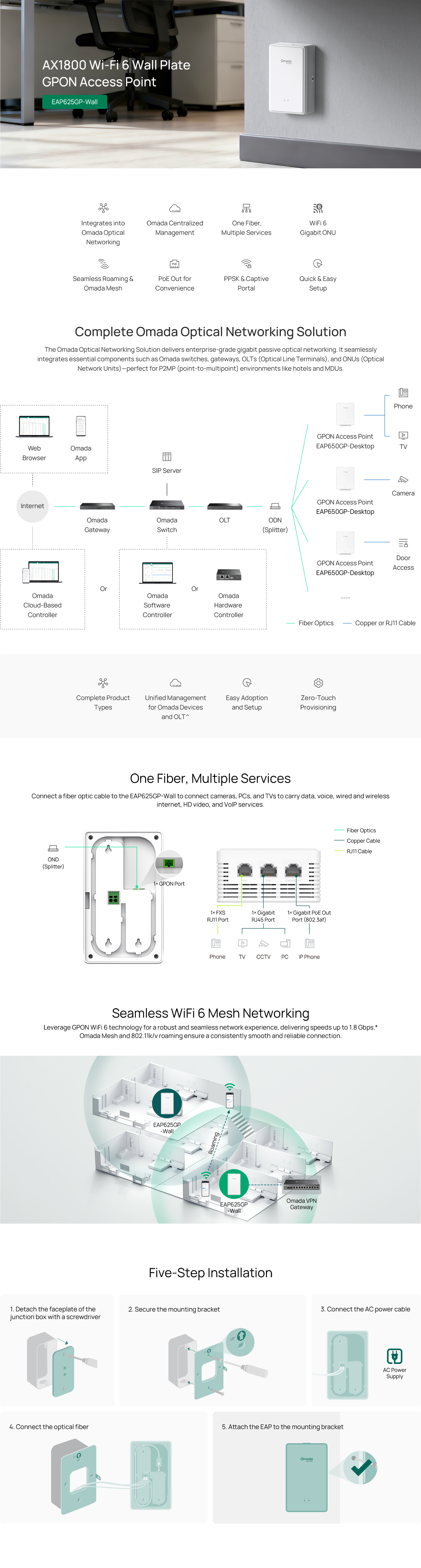 Highlights banner for EAP625GP-Wall