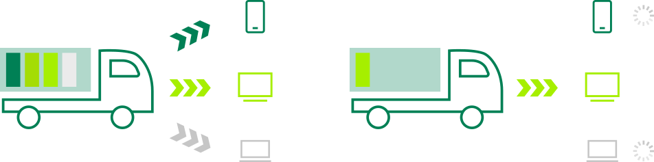 Higher Efficiency with OFDMA