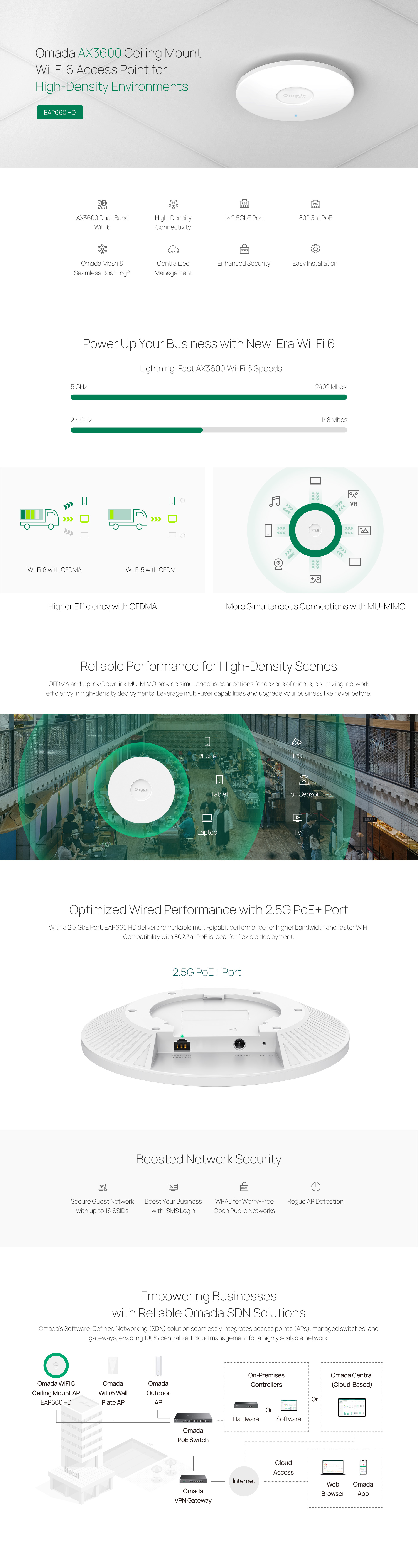 Highlights banner for eap660-hd