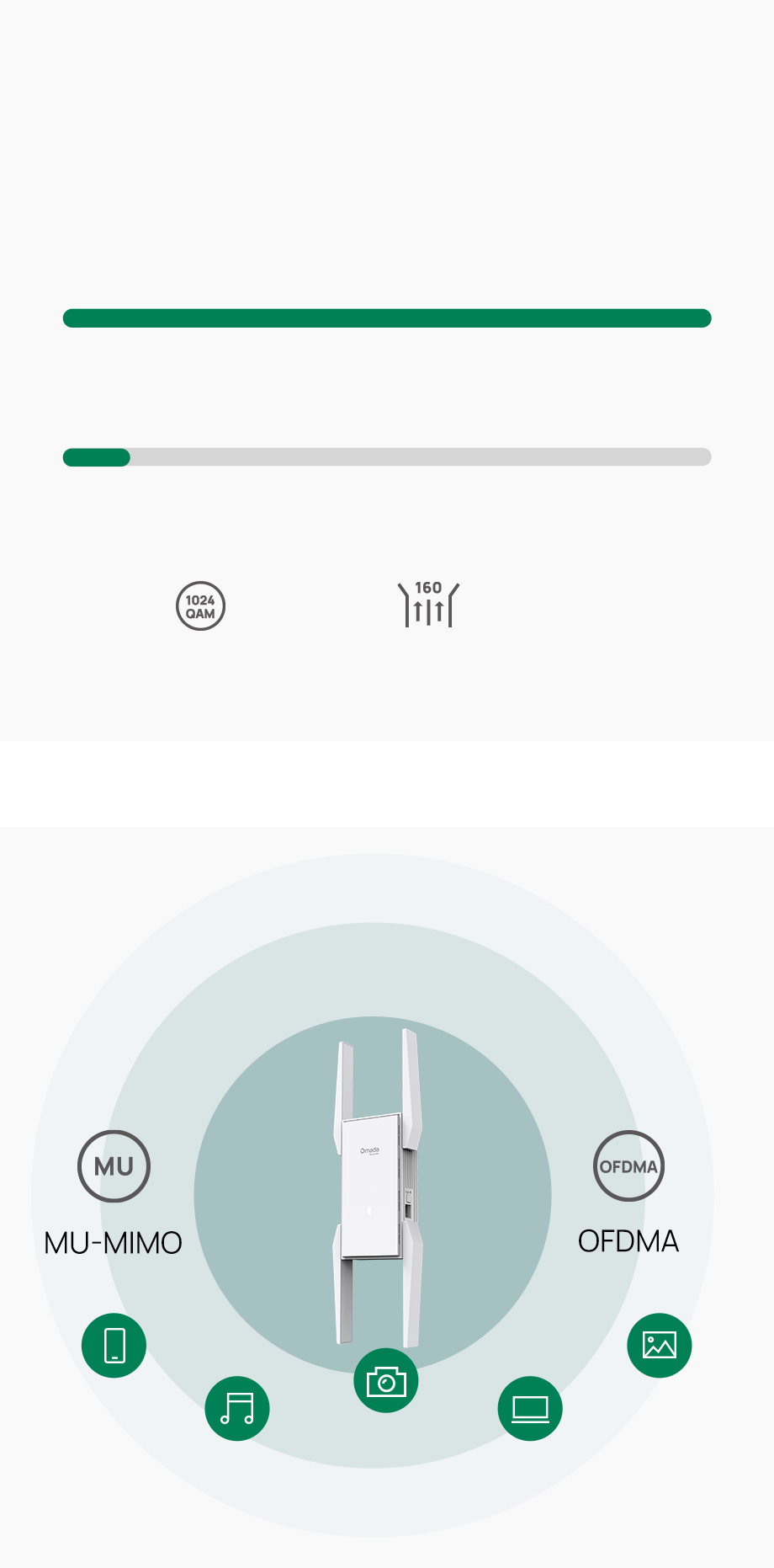 Power Up Background