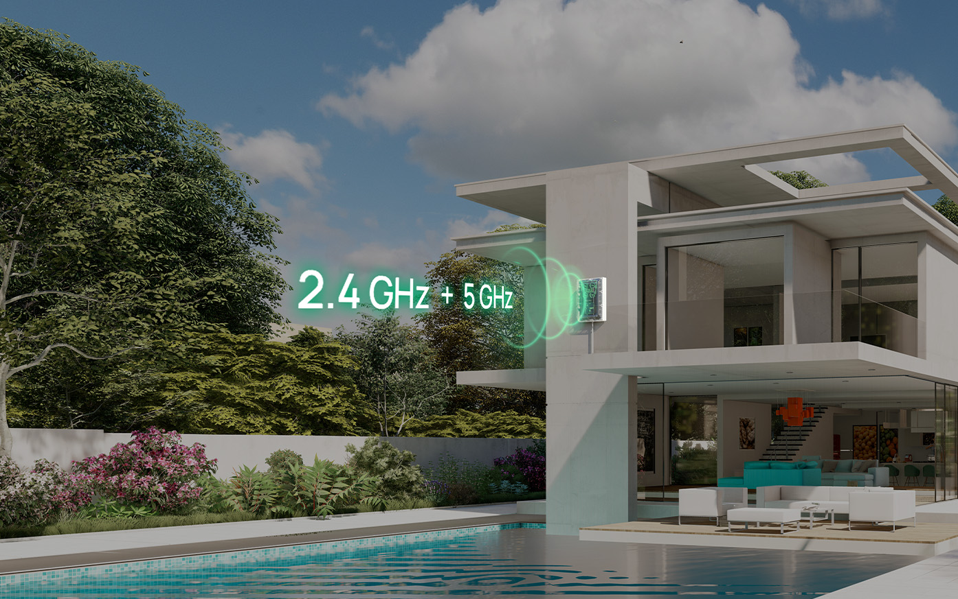 Directional Coverage