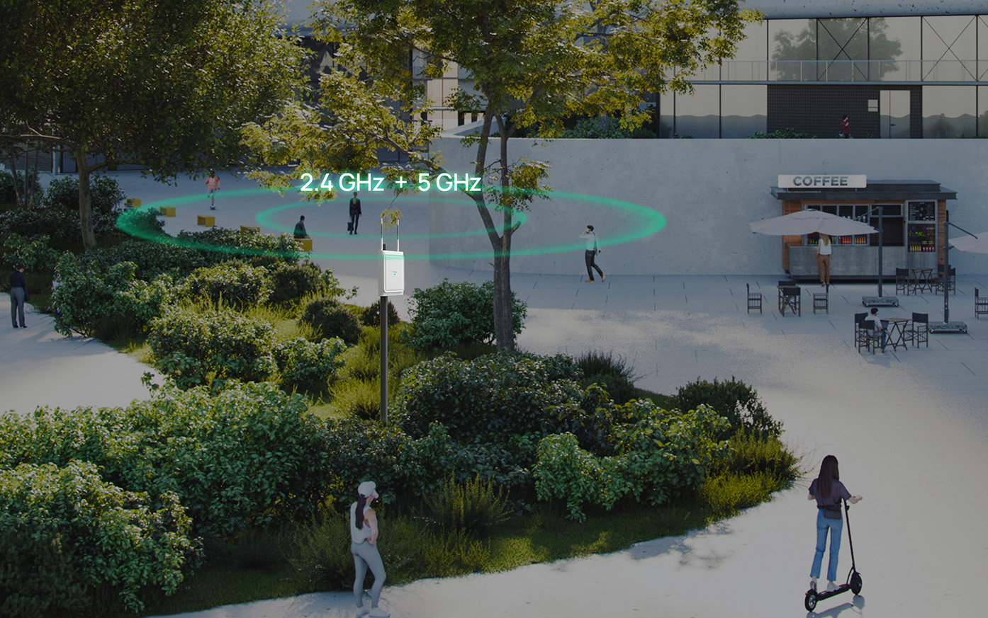 Omnidirectional Coverage