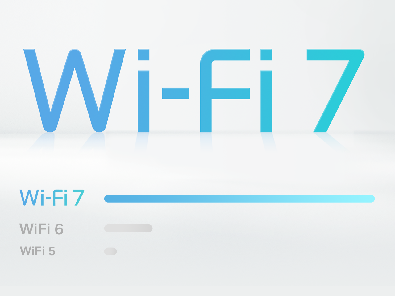 Wifi 7 Speeds