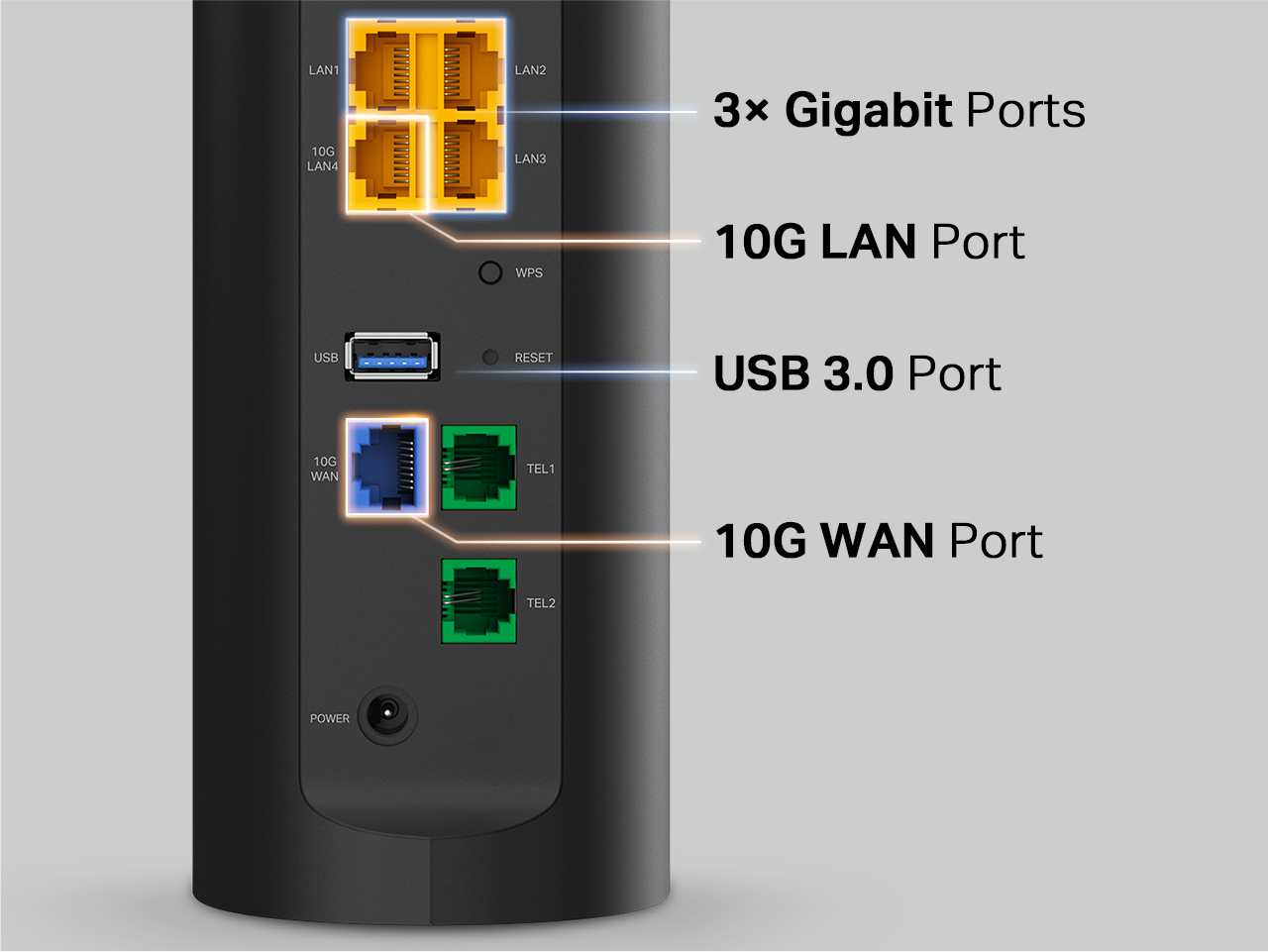 Unprecendented Speeds