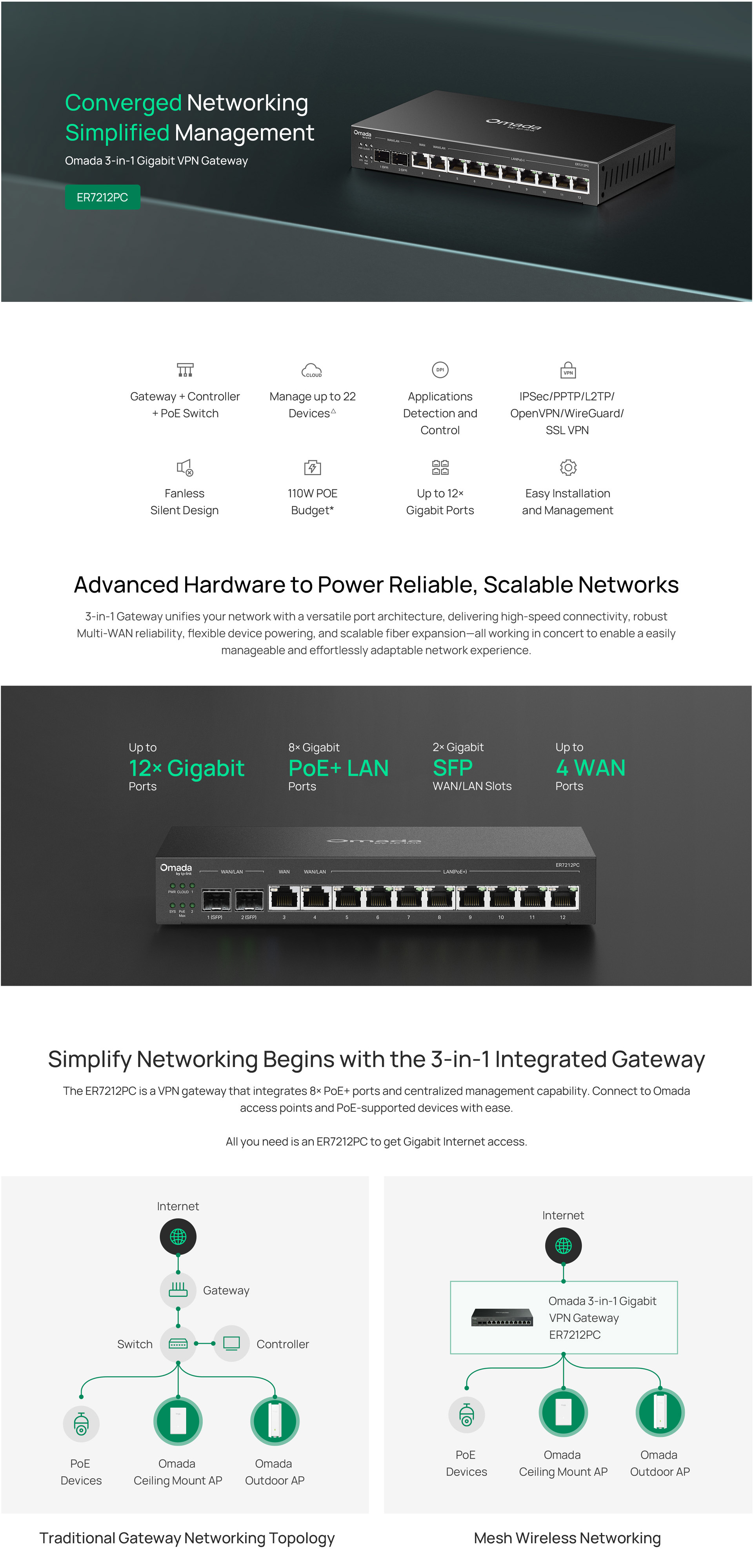 Highlights banner for ER7212PC