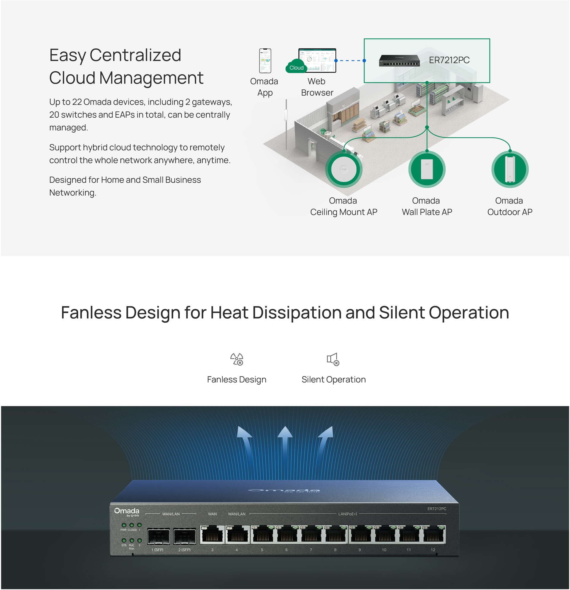 Highlights banner for ER7212PC