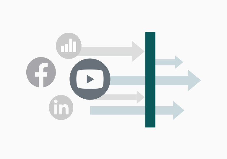 Content Filtering