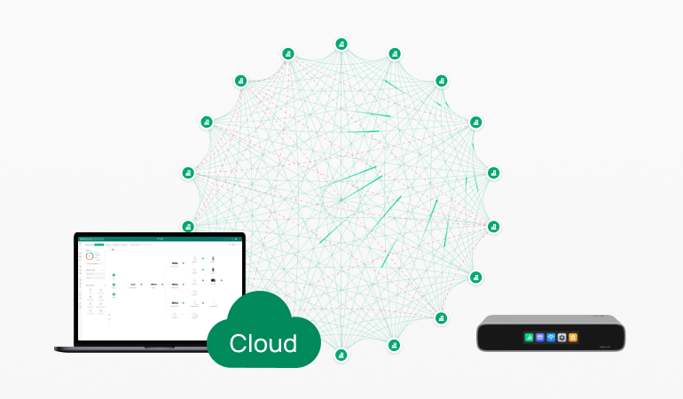 Remote IT Management for Multi-Site SMBs