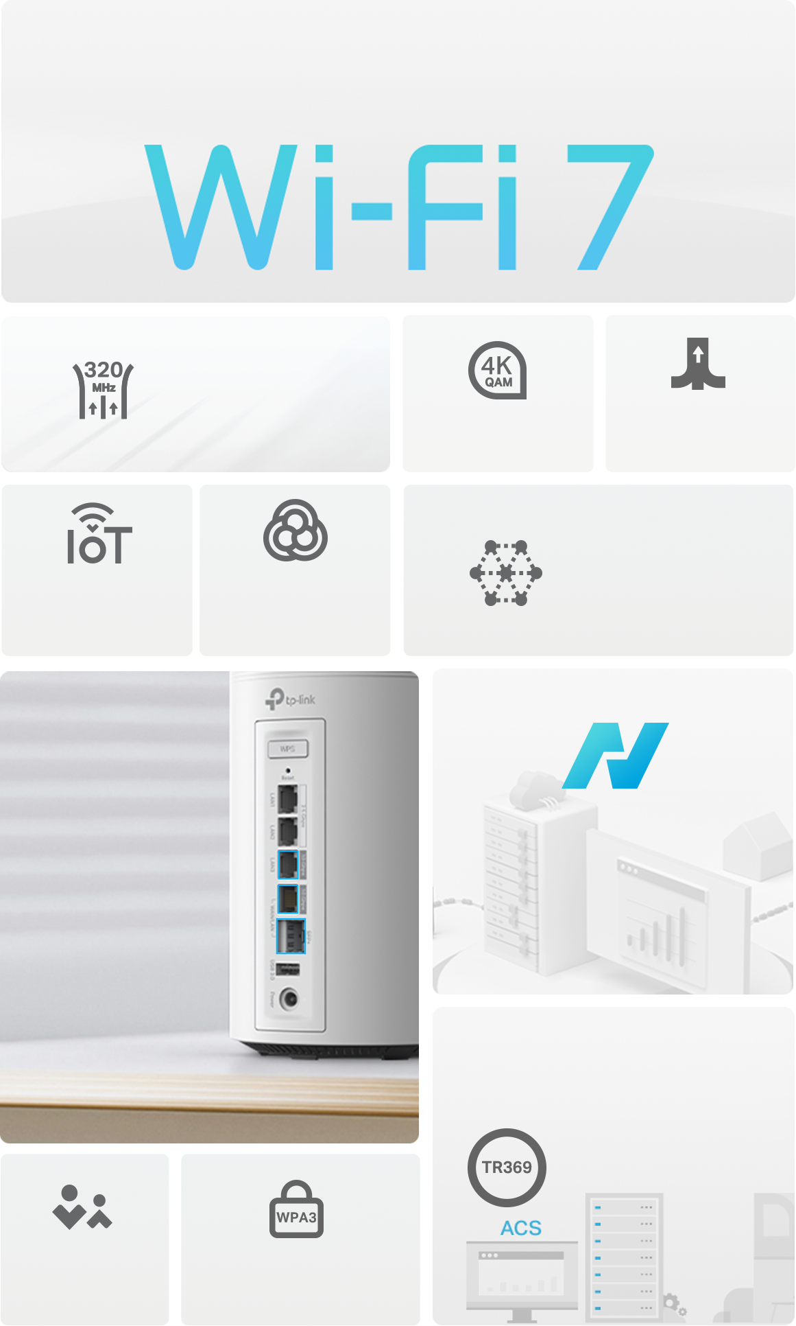 collage of spotlight details