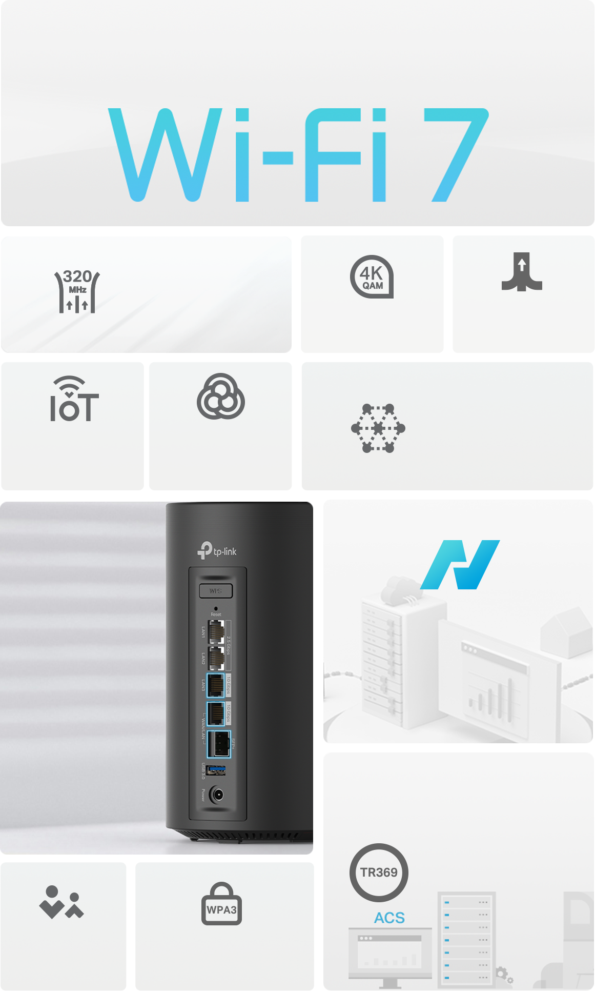 collage of spotlight details