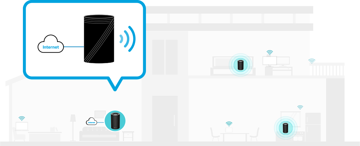 diagram of products with router mode in a house