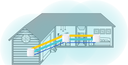 L-Shaped Home