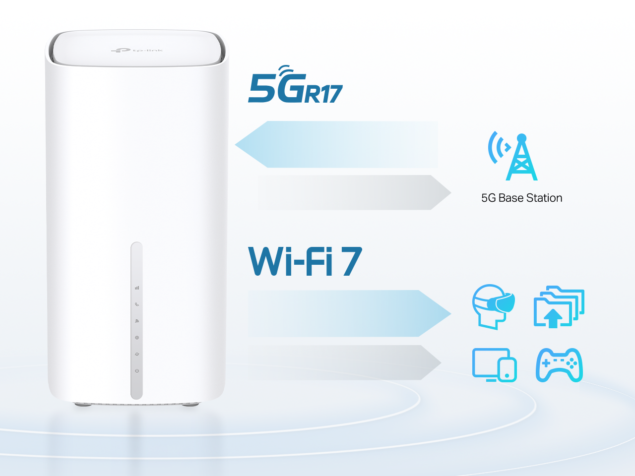NB410v receiving 5G from a base station and sharing Wi-Fi 7 with devices