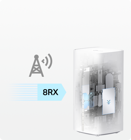 NB410v internal antennas