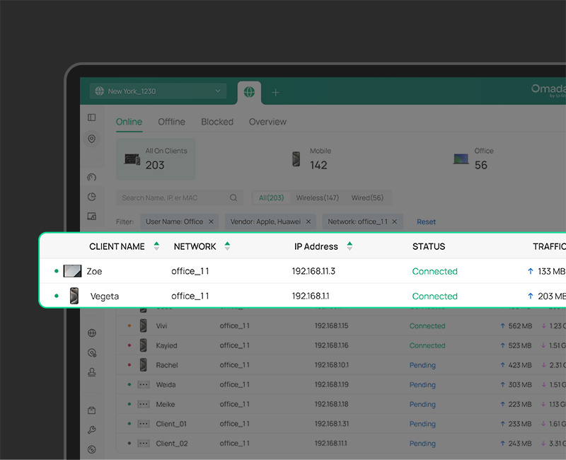 Enhanced client data charts for better visibility